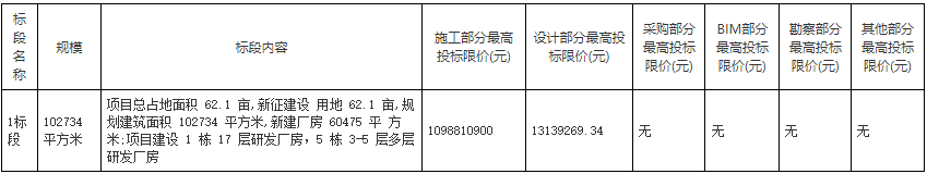 搜狗高速瀏覽器截圖20230906085851.png
