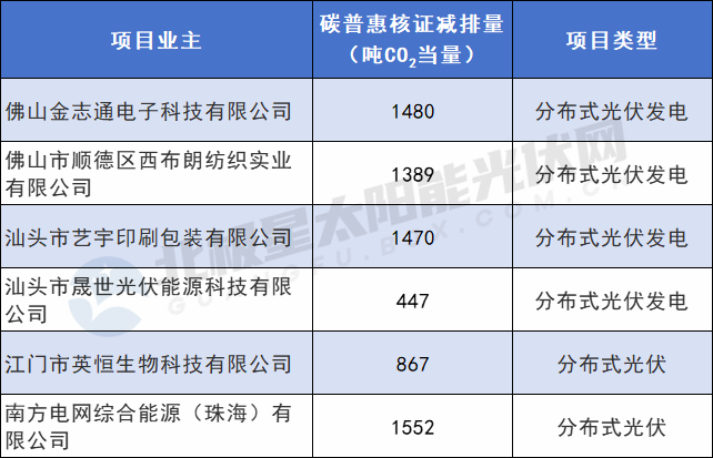 碳普惠_副本.png