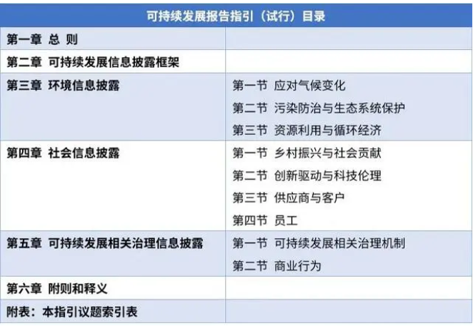 企業微信截圖_20240415113011.png