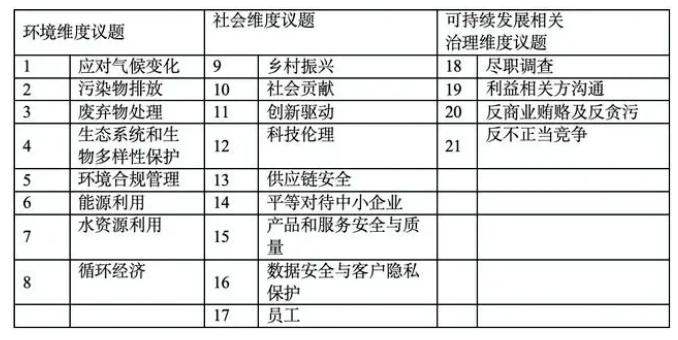 企業微信截圖_20240415115901.png