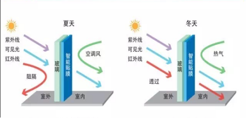 企業(yè)微信截圖_1715926595724.png