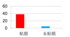 企業(yè)微信截圖_17159266294052.png