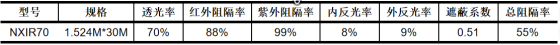 企業(yè)微信截圖_17159266852321.png