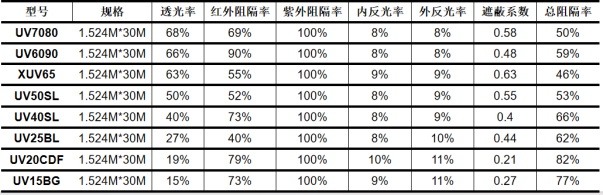 企業(yè)微信截圖_17159267179296.png