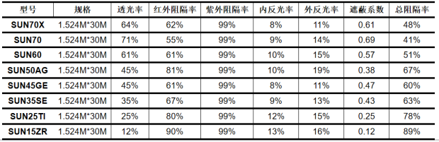 企業(yè)微信截圖_17159267368002.png