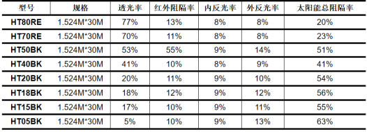 企業(yè)微信截圖_17159267673576.png
