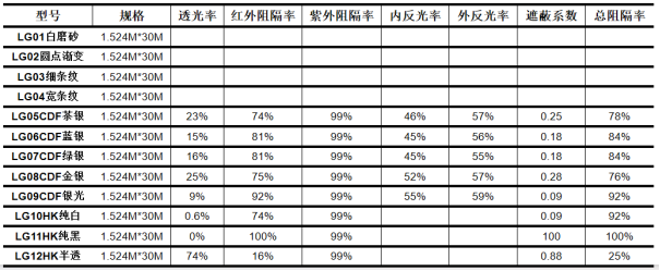 企業(yè)微信截圖_17159267817267.png