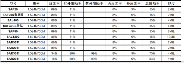 企業(yè)微信截圖_17159268053105.png