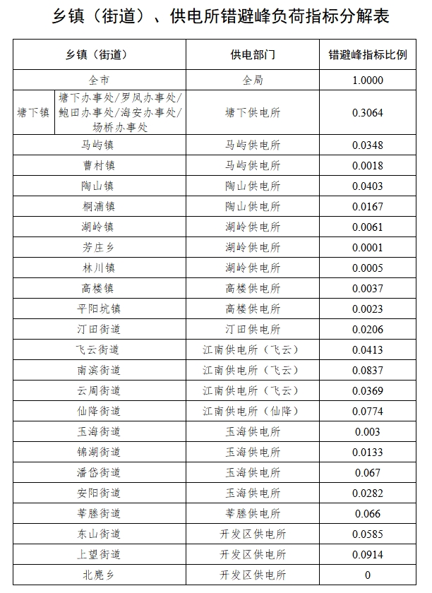 微信截圖_20240527171514.png