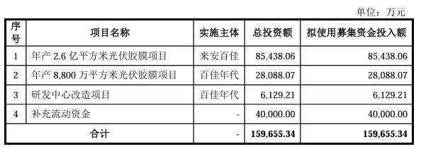 企業微信截圖_20240604095612.png