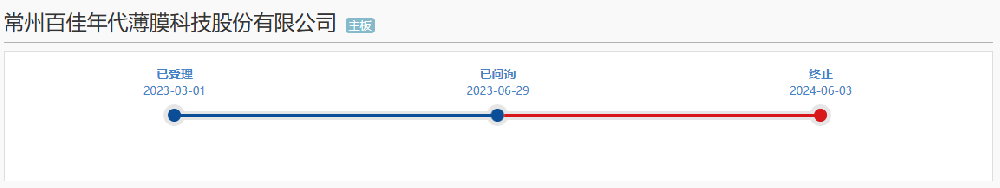 企業微信截圖_20240604095048.png