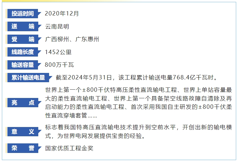 微信截圖_20240606083919.png
