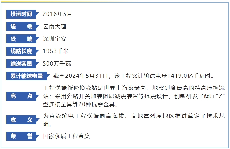 微信截圖_20240606084113.png