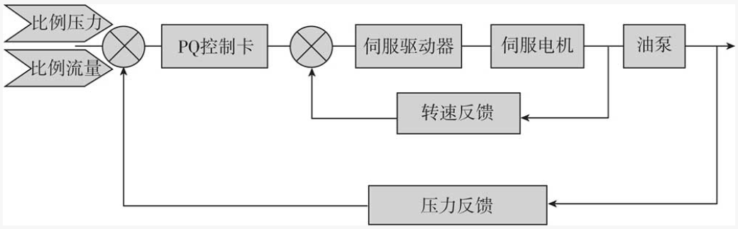 企業(yè)微信截圖_17313081856295.png