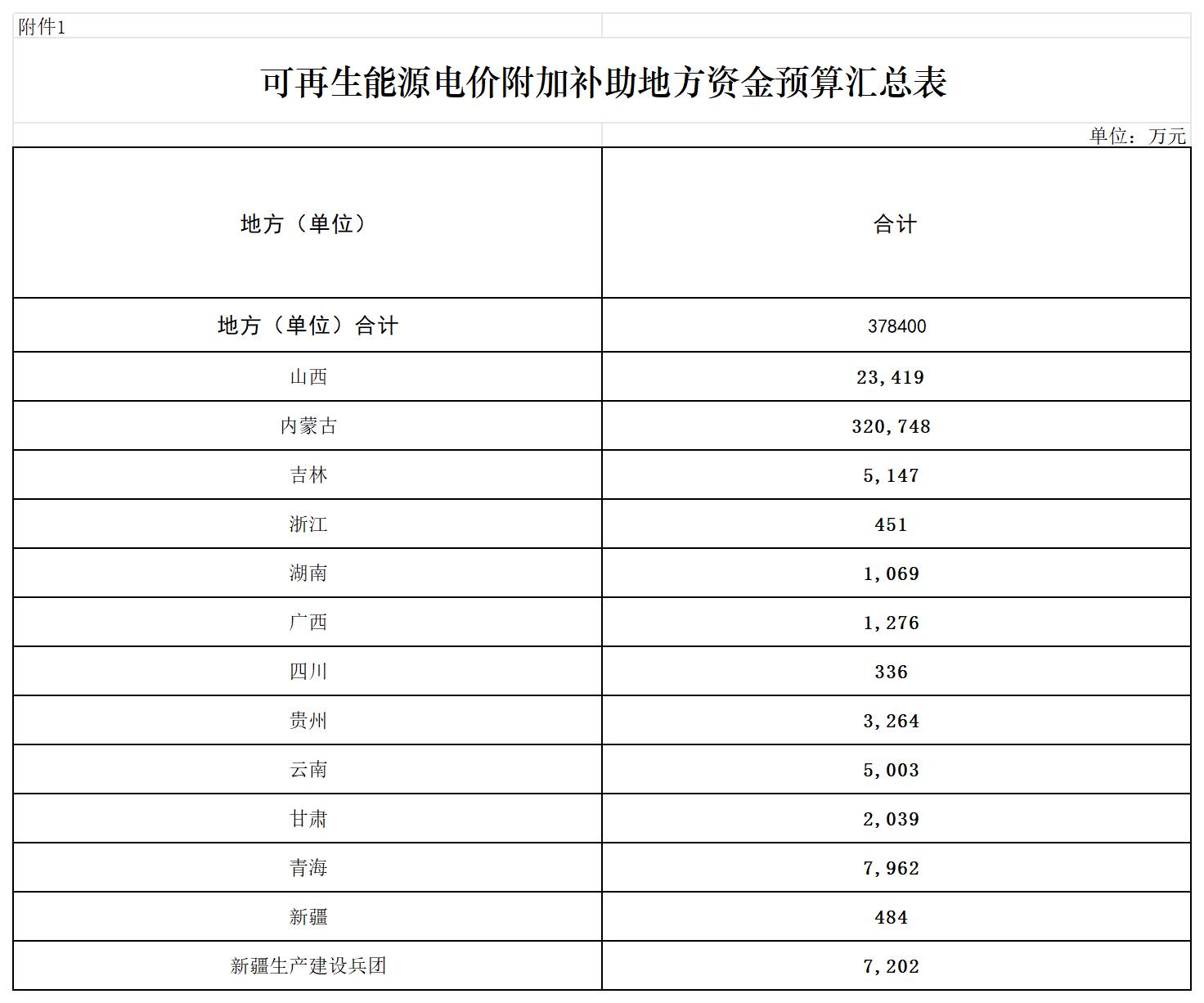 財政部.jpg