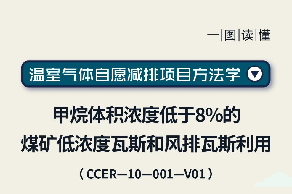 CCER開發(fā)一圖讀懂 | 甲烷體積濃度低于8%的煤礦低濃度瓦斯和風(fēng)排瓦斯利用