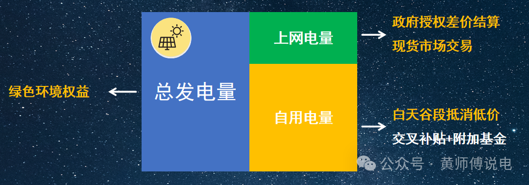 10.4.png