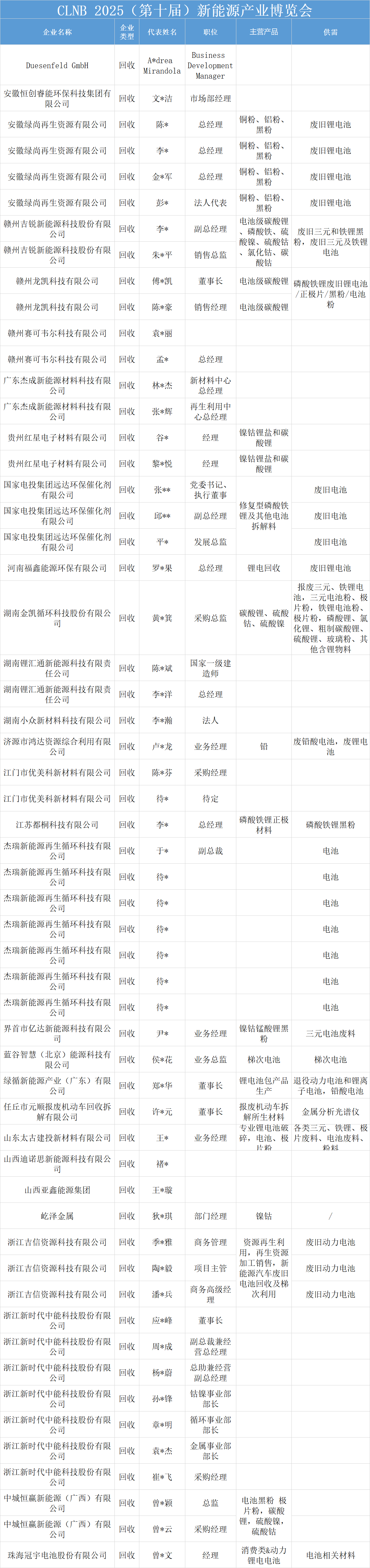 7回收.png