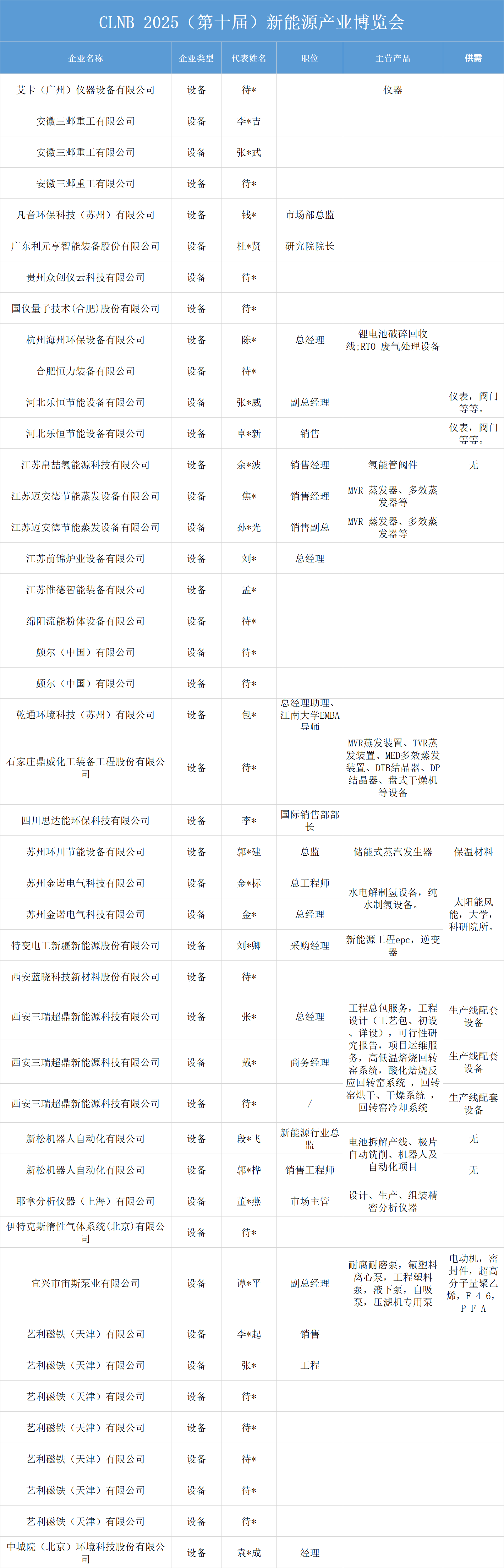 10設備.png